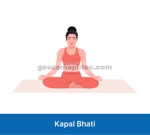 Kapal Bhati