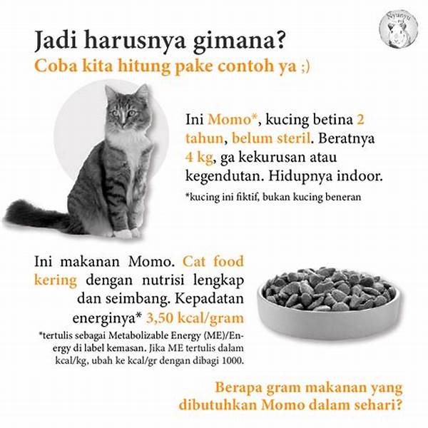 Porsi Makan Hewan